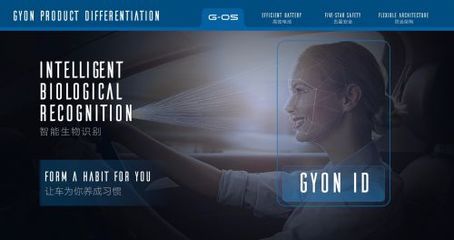 新高端EV品牌GYON崛起 國際化團(tuán)隊(duì)領(lǐng)航，八年規(guī)劃九款新車，生物識(shí)別技術(shù)引領(lǐng)智能出行未來